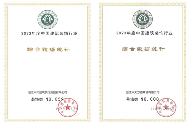 中天裝飾集團(tuán)位列2023年度中國建筑裝飾企業(yè)百強(qiáng)59位、幕墻百強(qiáng)第8位