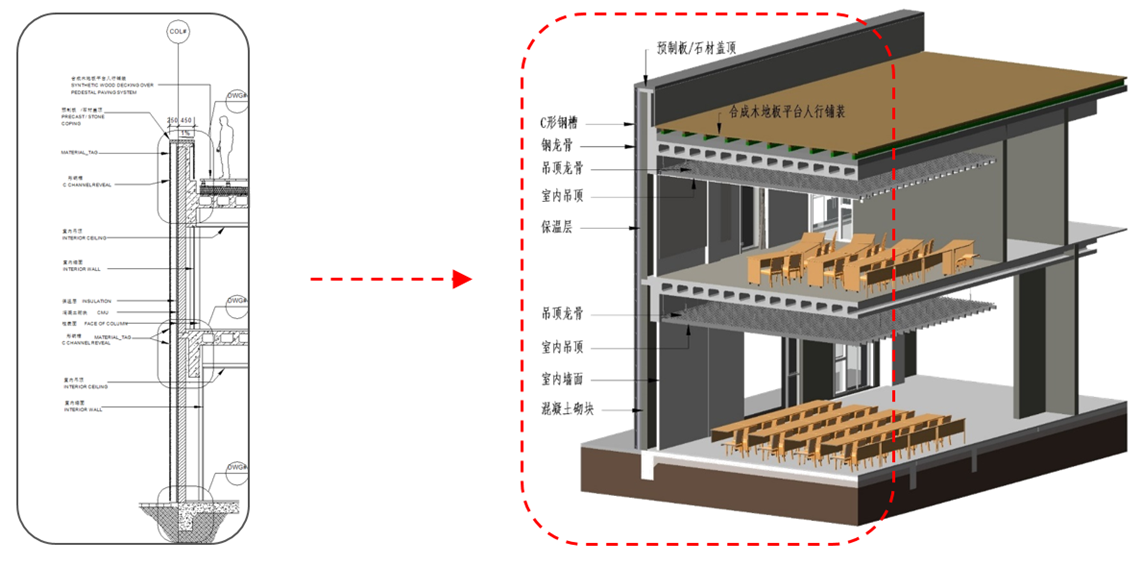 3、傳統(tǒng)二維圖紙  VS  BIM三維模型.png